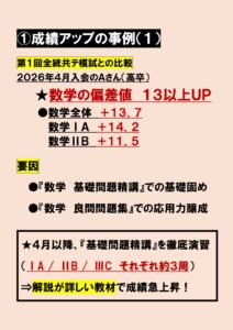 ポラリスアカデミア仙台校 全統共通テスト模試 数学偏差値アップ事例